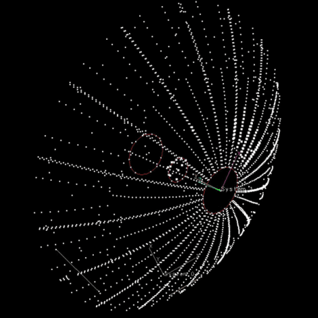 03 Advanced Analysis