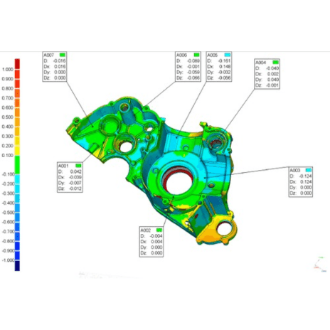 Specializing in Early Error Detection